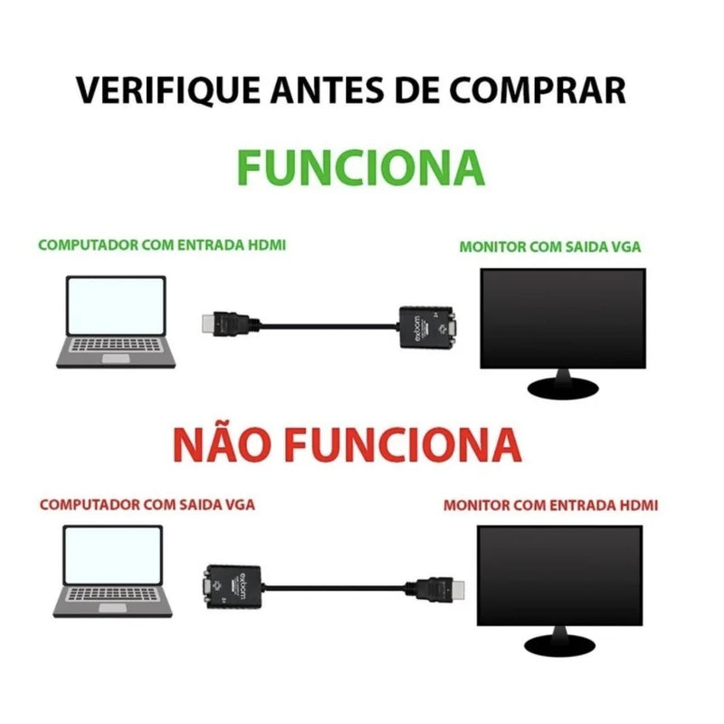 Cabo Adaptador Conversor HDMI para VGA Com Saída P2 De Áudio marca Alfa