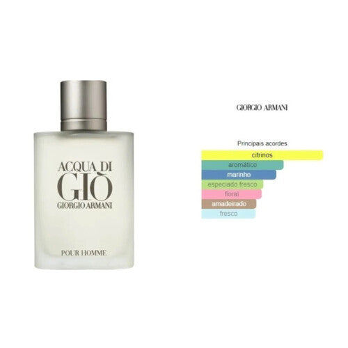 Perfume Giorgio Armani Acqua Di Gio Masc Original 100 Ml (Armani_Acqua)